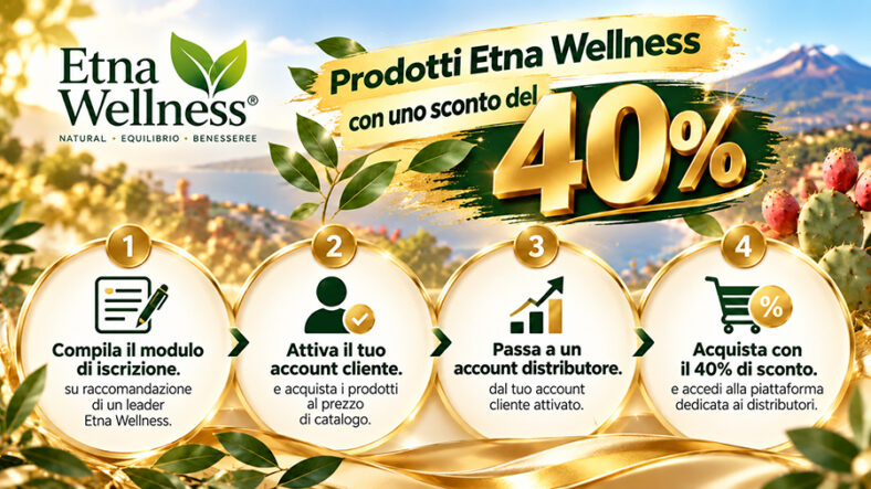 Etna Wellness con sconto