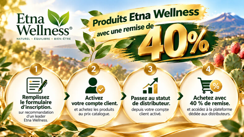 Produits Etna Wellness avec réduction